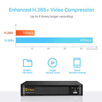 Anlapus 8 kanálů 1080P HD DVR síťový video přijímač s 2TB pevným diskem, podporuje TVI/CVI/AHD/960H 720P 1080P CCTV systém